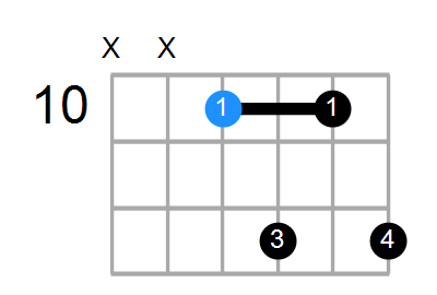 C6 Chord